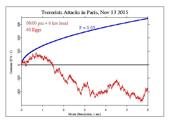 Paris
Terror Attacks Paris Terror Attacks